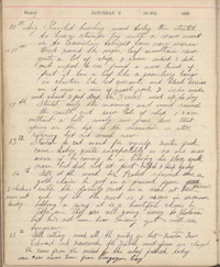Aitkens Diary