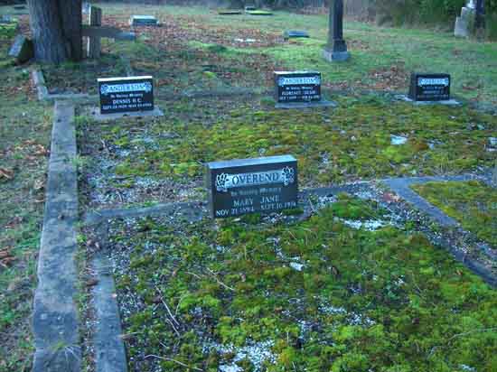image of gravestone