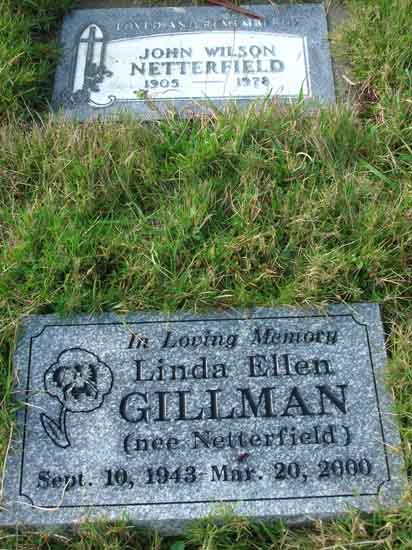 image of gravestone