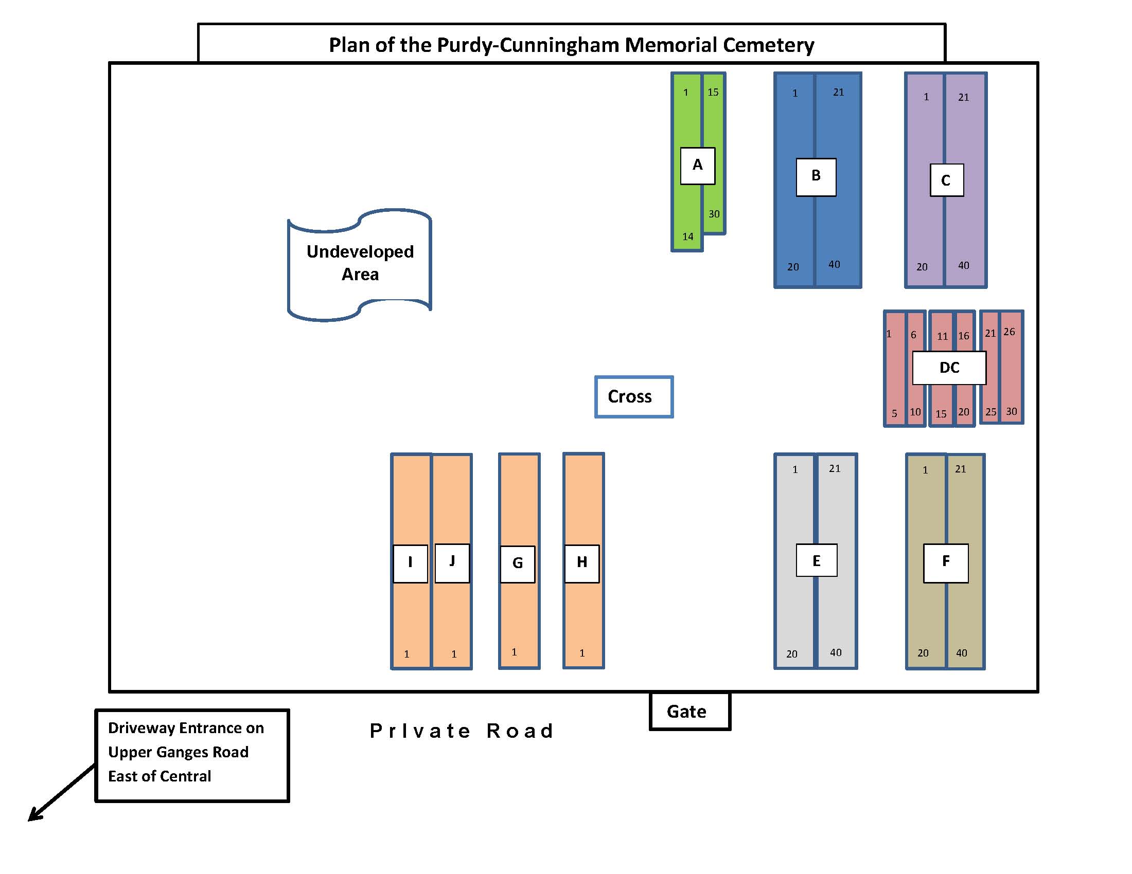 cemetery plan
