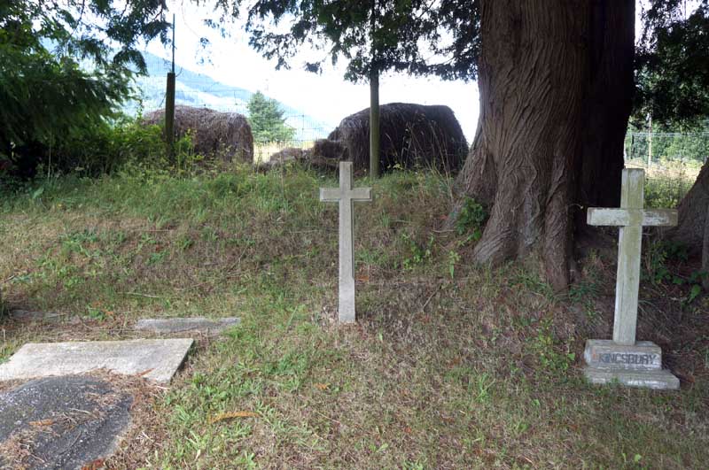 image of gravestone