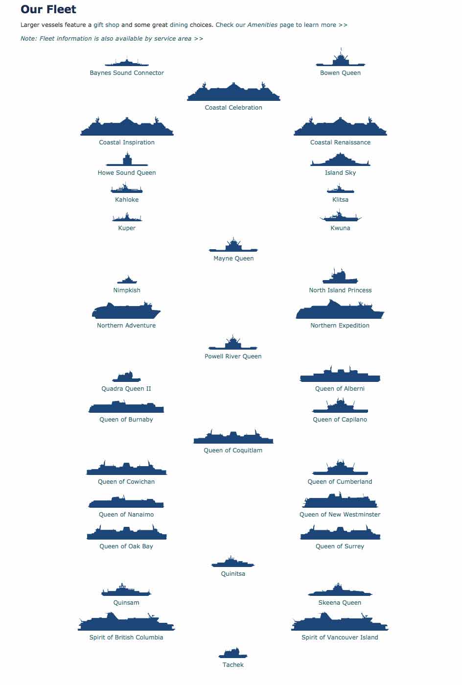 BC Ferries Fleet