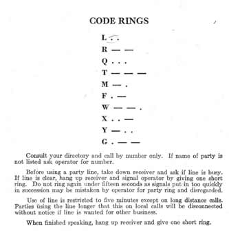 1931 Phone book